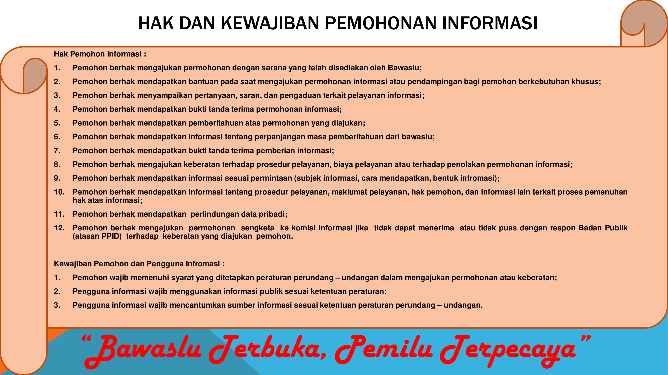 Hak dan Kewajiban Pemohon Informasi