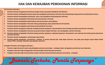 Hak dan Kewajiban Pemohon Informasi
