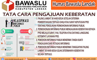 Tata Cara Pengajuan Keberatan